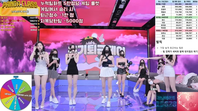 图片[53] - [Korean BJ] pandaclass 2025-04-26