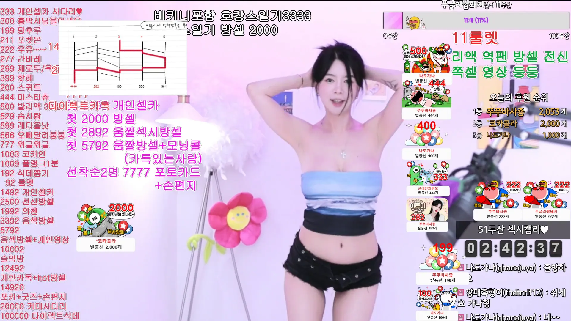 图片[3] - [Korean BJ] vnfmadl93 2024-06-05