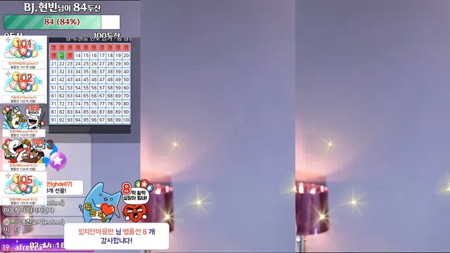 图片[7] - [Korean BJ] lilikkk 2023-08-01