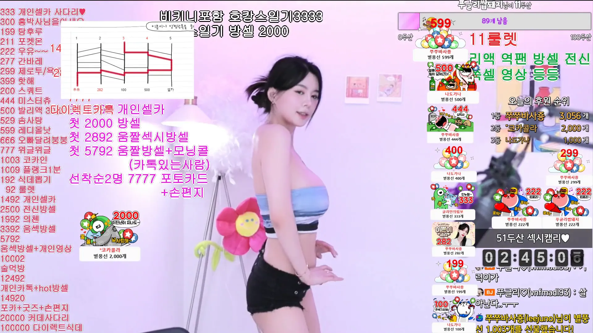 图片[4] - [Korean BJ] vnfmadl93 2024-06-05