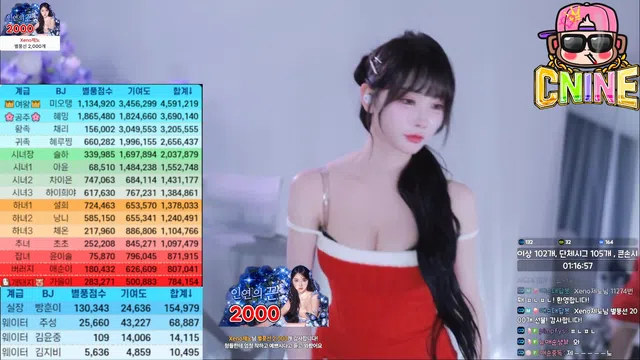 图片[7] - [Korean BJ] yunyeson3015 2025-12-14