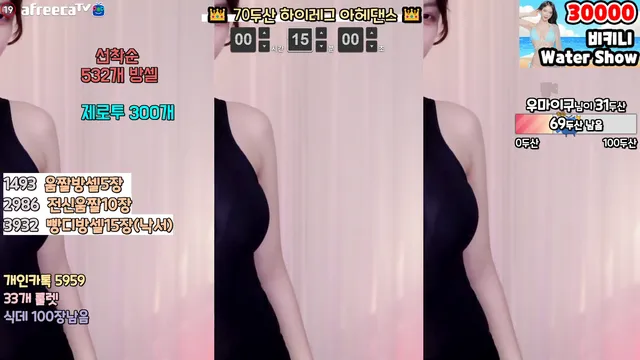 [Korean BJ] dasl8121 2023-04-07