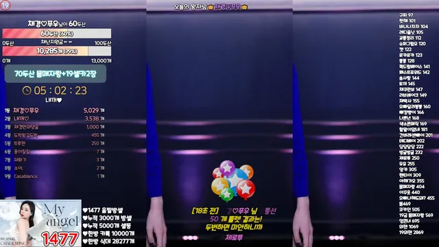 图片[6] - [Korean BJ] kmj87990 2024-02-13